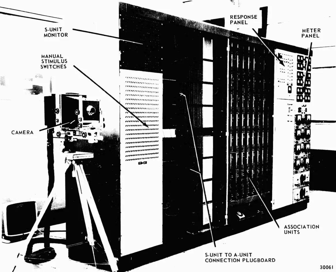 Schematic of the Mark I Perceptron, Figure 2 of the 1960 operators' manual