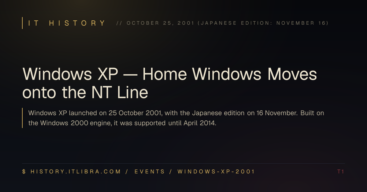 Windows XP Release Date: October 25, 2001 — IT History